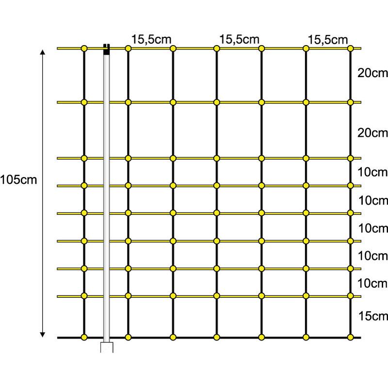MALLA ELECTRICA CABRAS 1.05 X 50